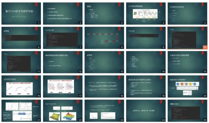 如何制定智能篮球训练计划_1