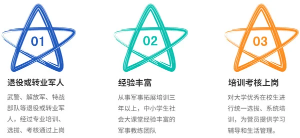 篮球赛备赛战术训练_0