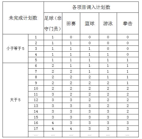 篮球力量训练动作要领_0